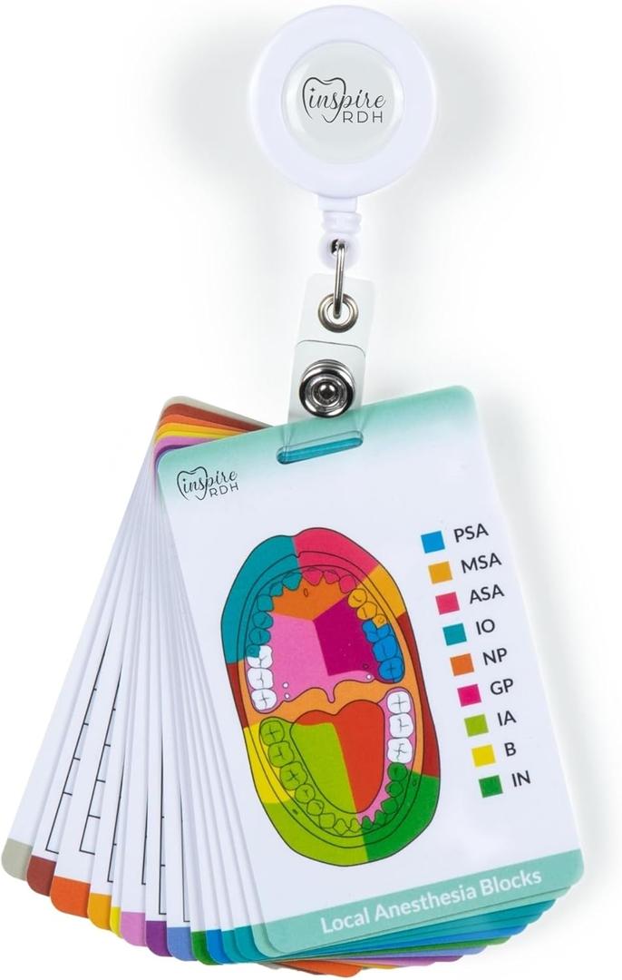 Dental Hygiene Reference & Study Cards - inspireRDH