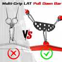 Lasnten 2 Pack Multi-grip Lat Pull Down Bar for Home Gym Fitness, Spreader Plate Lat Pulldown Attachments for Pulley System Cable Machine, Double to Single Cable Attachment Exercise Handle