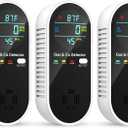 Carbon Monoxide Detectors & Natural Gas Detector, 4-in-1 Carbon Monoxide Detectors Plug in, Gas Leak Detector with Dual Alarms, Temperature & Humidity Sensor for Home, RV, Black, 3 Packs