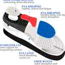 Shoe Insoles for Men & Women Plantar Fasciitis Orthotic Inserts Shock Absorbing Anti Fatigue for Walking, Runing and Sports (Womens(5.5-8), Mens(6-7), Black)