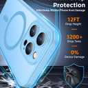 SPIDERCASE Magnetic for iPhone 13 Pro Max Case,Light Blue | Translucent Matte Case with 2PCS Tempered Glass Screen Protector Drop Protection Anti-scratched Slim Phone Case