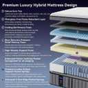 Upgraded Luxury 8 Inch Twin Size Hybrid Mattress in a Box, Medium Firm
