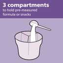 2 x Philips AVENT Powder Formula Dispenser and Snack Cup For Unisex Baby, Grey, SCF135/18