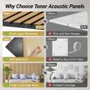 TONOR Dual-Layer Thickened Acoustic Wall Panels-4 Pack 47.2"x23.6"x0.72
Self Adhesive High Density Sound Proof Panels for Walls, Peel and Stick Wall Panels for Interior Wall Decor, Oak Veneer