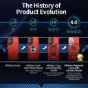 Camera Stand Case for Galaxy S25 Edge, [Compatible with MagSafe][Lens Cover] 2025 Version Military Grade Protective Soft Case for Samsung Galaxy S25 Edge 6.7" Men Women, Red