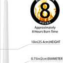 Kedtui Taper Candles 10 inch (H) Dripless, Set of 24 White Unscented and Smokeless Taper Candles Long Burning, Paraffin Wax with Cotton Wicks for Burning 8 Hours Time