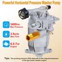 Biswing Pressure Washer Pump, 3/4" Shaft Horizontal Axial Plunger, 3400 PSI Max, 2.5 GPM, Replacement Pumps for Cold Water Gas Power Pressure Washer