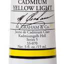 M. Graham 1/2-Ounce Tube Watercolor Paint, Cadmium Yellow Light, 0.5 Fl Oz