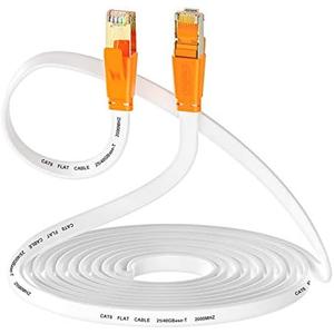 Smolink Ethernet Cable 15 FT, Cat 8 Ethernet Cable 2000Mhz 40Gbps, Internet Cable Professional Flat LAN Cable SFTP Patch Cord with Gold Plated RJ45 Connector for Router Modem, White, Set of 2