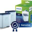 Philips AquaClean Original Calc and Water Filter, No Descaling up to 5,000 cups, Reduces Formation of Limescale, 2 AquaClean Filters, (CA6903/22)