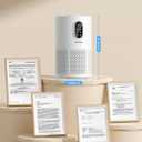 Air Purifiers for Home Large Room up to 1650 ft², WESTHEY H13 True HEPA Air Purifier for Bedroom with Night Light, Air Quality Monitor, Fragrance Sponge, Air Cleaner for Wildfire Smoke Dander Dust