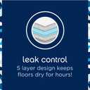 Pet Life Unlimited Leak-Proof Slide-Proof Puppy Pads for Dogs, Potty Training Pee Pads, 50 Count, Size Large, 22"x 22", Super Absorbent Quick-Dry with Odor-Control, Sweet Bluegrass Scent, Made in USA
