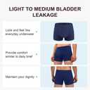 IRISMORII Washable Mens Leakproof Incontinence Underwear Bladder Leak Protection Instant Absorbency 60 ML Boxer Briefs (Dark Blue XXL)