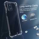 2 x for Motorola Moto G Power 2025 Case, Clear Soft TPU Anti-Yellowing, Wireless Charging Compatible, 4 Corners Airbag Ultra Slim Shockproof Protection Phone Cover for Moto G Power 5G 2025 (Clear)