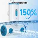 Cordless Bath Jet for Tub - Portable Bathtub Spa Massager with Dual Jets & Bubbles, 2 Speeds, IP67 Waterproof Rechargeable Home Spa, Perfect Self-Care Relaxation Gift for Women & Men
