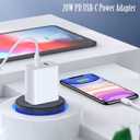2 Pack USB C Charger Block, Dual Port Type C Wall Charger Fast Charging 20W Power Adapter Cube for iPhone 14/14 Pro/14 Pro Max/14 Plus/13/12/11, XS/XR/X, iPad, Samsung, More