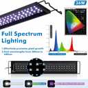 hygger Advanced Remote Control Aquarium Light Customizable Full Spectrum Fish Tank LED with DIY, Default & Weather Mode Freshwater Planted Tank