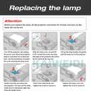 V13H010L79 Replacement Projector Lamp for ELPLP79 Epson Powerlite 570 575W 595Wi 585Wi 580,Brightlink 575Wi 585Wi 595Wi Pro 1430Wi 1420Wi,EB-570 EB-575W EB-575Wi EB-1430WT Projector Bulb