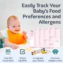 Baby First Food Tracker, Magnetic Meal Planner, Fridge Grocery Shopping List Chart (3 in 1) - Dry, Erase Menu Planners, Strong Stickiness on Refrigerator - 11.8"x8.2", Pink - Baby Led Weaning Supplies