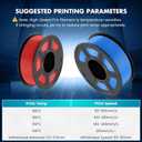 SUNLU PLA Filament Green 1.75mm, 3kg6.6lbs Large Spool PLA Filament for Christmas Tree, High Flow Speedy, Fast Printing, Dimensional Accuracy +/- 0.02mm, 3KG-1 Pack, Green