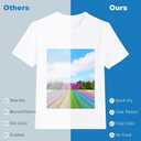 HTVRONT Sublimation Paper 13x19 inches - 150 Sheets Sublimation Paper Compatible with Inkjet Printer 120g