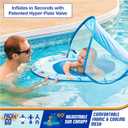 SwimWays Baby Spring Float, Baby Pool Float with Canopy, Swim Training PFD, Swimming Pool Accessories for Babies and Toddlers 9-24 Months