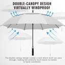 ZOMAKE Large Golf Umbrella for Rain Heavy Duty, Big Golf umbrellas Windproof, 68 Inch Extra Large Oversized Umbrella(White)