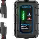 Sunapex Solar Charger Controller 12V: 10A PWM Intelligent Solar Panel Controller 12Volt with LED Display - Waterproof Smart Regulator for RV Boat Car Battery - Tailored AGM Gel LiFePO4 Battery Charger