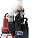 THE BASEMENT WATCHDOG Combo Model CITE-33 1/3 HP Primary and Battery Backup Sump Pump System with 24 Hour a Day Monitoring Controller