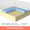 FDW | 5 Inch Full Mattress | Medium Firm | Gel Memory Foam Mattress | White | Bed in a Box, CertiPUR-US Certified | Pressure Relief, Cooling Ventilated Foam | Washable Removable Cover