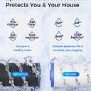 Waterdrop WHF21-BG 2-Stage Whole House Water Filter System, 5 Micron