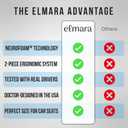 Elmara Doctor-Designed Car Seat Cushions for Driving  Car Seat Back Support, Driver Seat Cushion and Back Cushion for Car, Pillow for Driving Seat  The Ultimate Comfort Solution for Cars (Black)