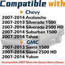Power Seat Motor Replacement Compatible with Chevy Chevrolet Silverado 1500 2500 HD Suburban Avalanche Tahoe GMC Sierra Yukon 2007 2008 2009 2010 2011 2012 2013 2014 Cadillac Escalade ESV EXT L0060111