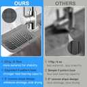 2 x Silicone Faucet Mat for Kitchen Sink, Perfect Valentines Day Gift, Sink Protector Splash Guard Drip Catcher Tray, Soap Sponge Holder Drying Mat, Fits Faucet Base 2.3in (Gray) (17.5" x 5.5")