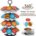 Coffee Pod Carousel Holder,Compatible with K-Cups Organizer Compatible with 36 Cup Pods,Spins 360-Degrees