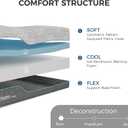 FATHOM Firm Twin Mattress 8 Inch Memory Foam Mattress Twin Size Bed in a Box for Back Pain Relief and Cool Sleep with Gel Foam and Removeable Fiberglass Free Cover, CertiPUR-US Certified