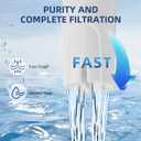 6-Pack Replacement Filter for Brita Pitcher and Dispensers,Water Filters Compatible for Britta OB03, Classic 35557, Mavea 107007, Everyday, Marina, Grand, Lake and More - APPLIANCEMATES