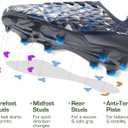 DREAM PAIRS Kids High-Speed Soccer Cleats | High-speed anti-twist TPU plate for firm ground outdoor football, athletic sport, and training, US 13