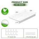 DOFOPO Wire Shelf Cover, PVC Wire Rack Covers for Pantry 22" W X 16" D