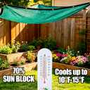 E.share 70% Green Colored Shade Cloth 20ft x 36ft Sun Shade Netting with Grommets, Breathable UV Block Balanced Shade for Garden Plants Patio Pergola Chicken Coop Kennel