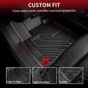 LASFIT Floor Mats & Trunk Mat for Honda Accord Sedan 2026 2025 2024 2023 (Gasoline & Hybrid), All Weather TPE Floor Liners 1st & 2nd Row & Cargo Mat Full Set, Black