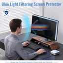 [2-Pack] 22 Inch Monitor Privacy Screen, 16:10 Anti-Glare Blue Light Filter