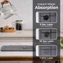 Drying Matt Kitchen Counter, Large Stone Drying Mat for Kitchen Counter | Sink Caddy | Dark Gray 24"x16", 100% Natural Diatomaceous Earth Stone Dish Drying Mat, Quick Drying, Non-Toxic, BPA-Free
