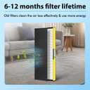 FLT5000 Filter-C True HEPA Replacement Filter for Guardian AC5000E AC5000 Air Purifier Compatible with AC5250PT, AC5350B, AC5350W, AC5350BCA, AC5300B Air Cleaner, 2 Pack HEPA + 4 Pre-Filters