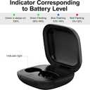 Wireless Charging Case for Beats Fit Pro, Replacement Charger Case for Beats Fit Pro with Bluetooth Pairing, 700mAh Built-in Battery, Support Wireless and Wired Charging, Not Include Earbuds