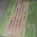 PartyWoo Navy Blue Balloons 127pcs Different Sizes of 36 18 12 10 5 Inch Dark Blue Balloon Arch Kit Garland for Graduation Wedding Sports Theme Boy Baby Shower Men Birthday Party Decorations Blue