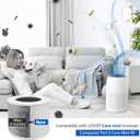 2 Pack Core Mini Filter H13 True HEPA Filters for LEVOIT Core Mini Core Mini-P Air Purifier Replacement Filter 3-in-1 HEPA, High-Efficiency Activated Carbon, Replace Part Core Mini-RF