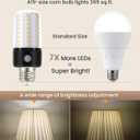 HYPERBLAZE Battery Operated Light Bulb, 72-LED Super Bright Corn Light Bulb with Wide Bright & 3 Colors & Dimmable, Rechargeable Light Bulbs with Remote for Non-Hardwired Sconces and Lamps, 2 Pack
