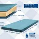 Foam Camping Mattress - Roll Up Sleeping Mat for Cot, Foam Sleeping Pad for Camping with Cover for Kids, Adults, Portable Camping Mat, Camping Pad for Bed, Car