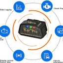 Vgate iCar Pro BT3.0 OBD2 Scanner Bluetooth Code Reader Diagnostic Scan Tool for Android & Windows Compatible with ELM327 Adapter